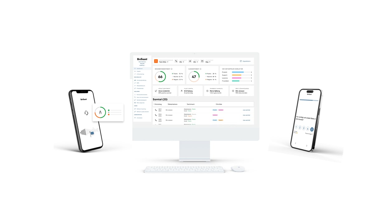 Kundundersökning och konversationsanalys i samma plattform-1
