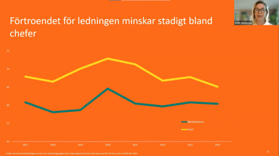 Skärmbild 2024-09-27 143405